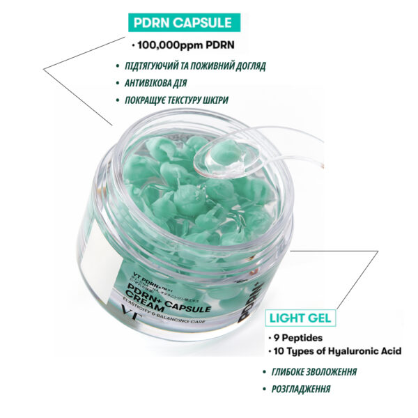 крем з екзосомами і пептидами